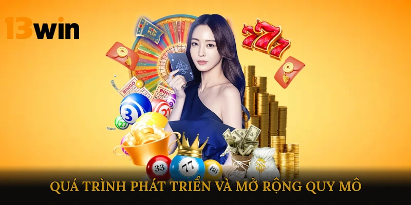 Quá Trình Phát Triển Và Mở Rộng Quy Mô